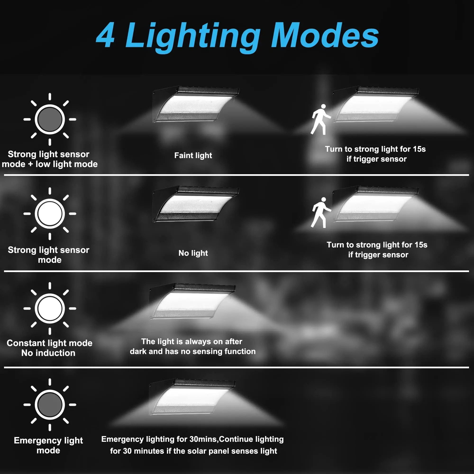 Luz Solar de pared para exteri - Outdoor Power Outlet Weatherproof reseña y precio