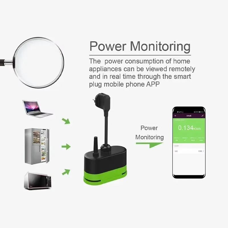 Enchufe Inteligente Wifi Tuya  - Outdoor Power Outlet reseña y precio
