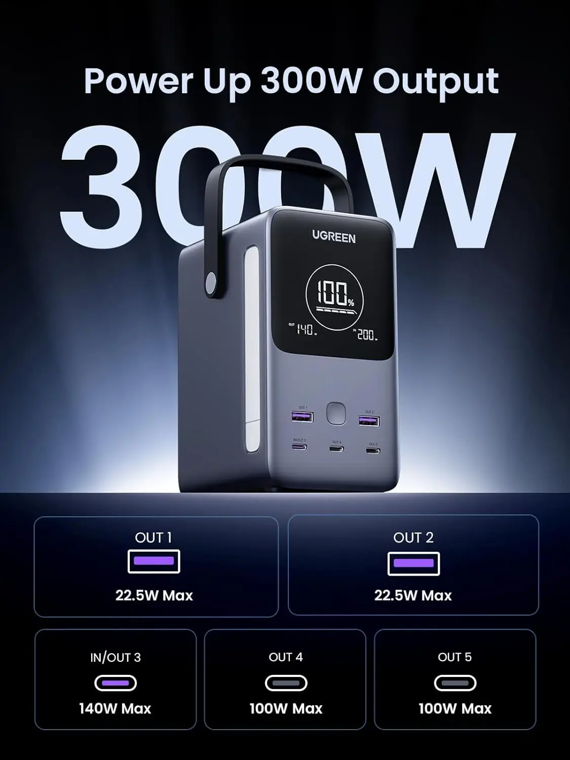 Cargador Portátil UGREEN de 30 - Ugreen Outdoor Power Bank reseña y precio