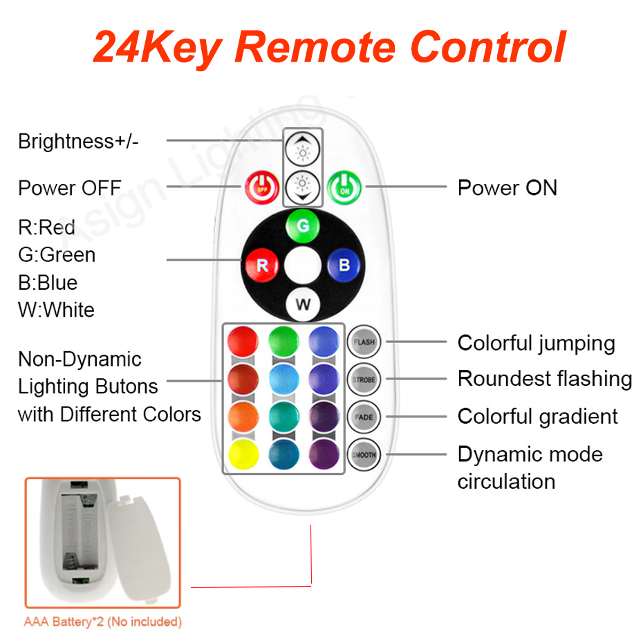 Tira de Luces LED RGB de 220V  - Outdoor Power Outlet Wifi reseña y precio