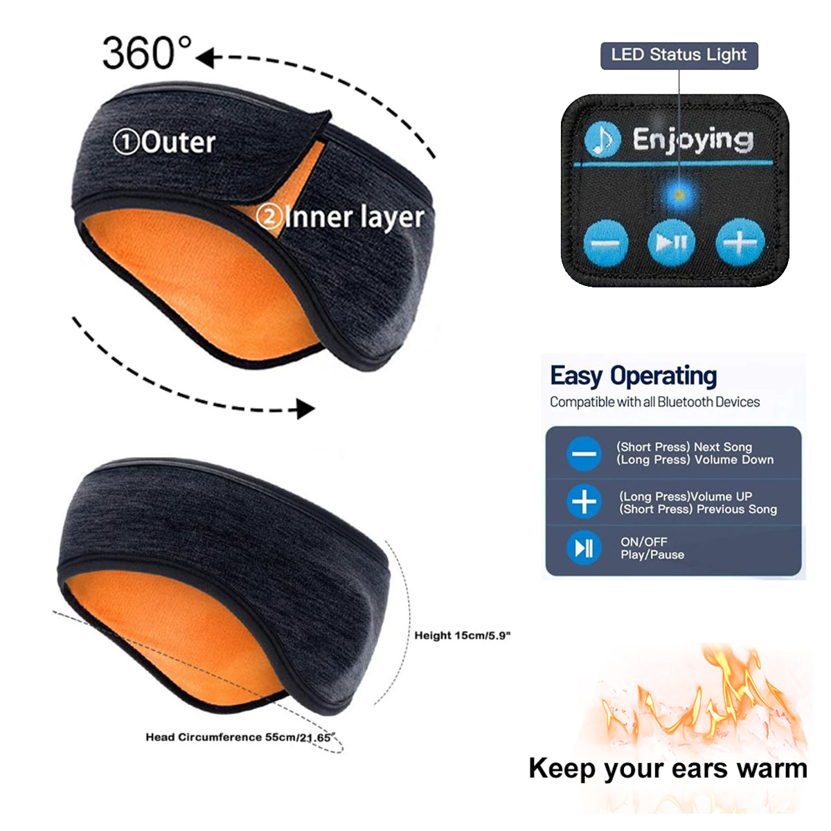 Auriculares inalámbricos con B - Outdoor Power Outlet Cover reseña y precio