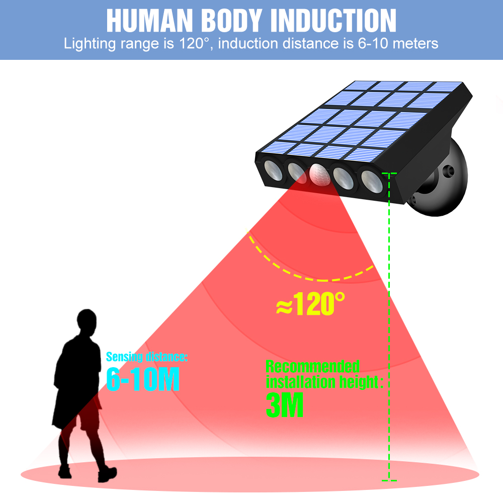 Luces solares LED, lámpara de  - Outdoor Power Outlet Weatherproof reseña y precio
