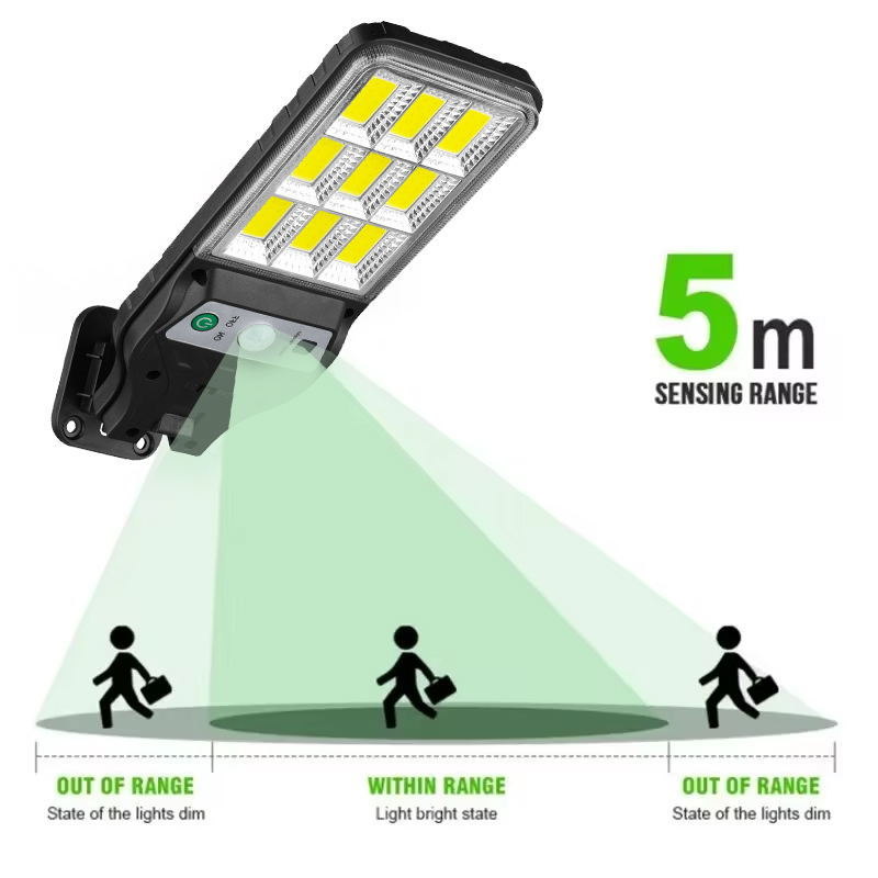 Potente lámpara LED Solar para - Outdoor Power Garage reseña y precio