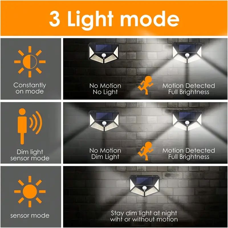 Lámpara Solar de Jardín de 100 - Outdoor Power Outlet Weatherproof reseña y precio